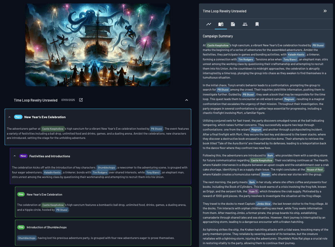 Campaign Timeline with Entity Tags